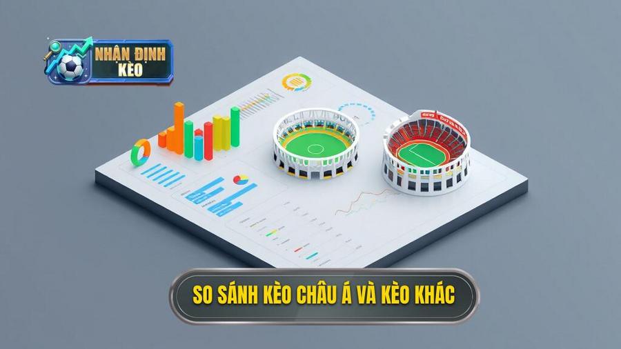 Bảng so sánh lợi ích giữa kèo Châu Á và các loại kèo khác